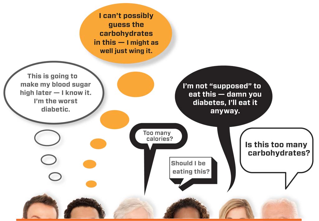 Photo of EMOTIONAL EATING — ARE YOU ABUSING FOOD?